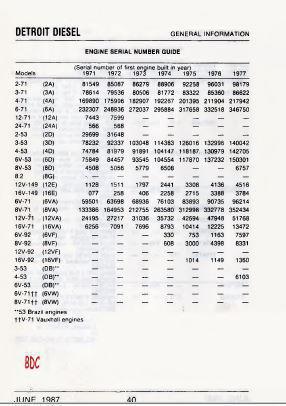 Detroit Diesel serial number guide to June 1987