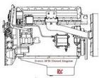 Diesel engine Manuals, Specs, Bolt torques