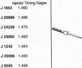 OTC 5870-2 Injector Height Gauge - Set Injector Timing To 1.484" For Detroit Diesel Series 60 Engines