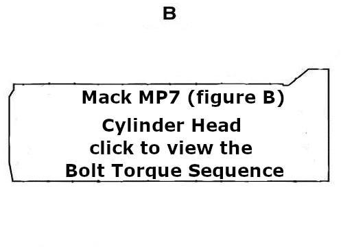 Mack MP7 engine cylinder head bolt torque sequence