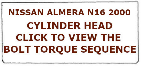 almera n16 200 cylinder head bolt tightening sequence